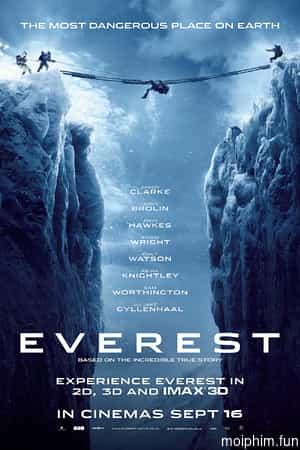Thảm Họa Đỉnh Everest